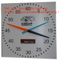 Pace Clock including Minute Hand