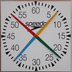 3 Speedo 4 Handed Pace Clock (Euro Style)