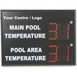 Temperature Display Boards