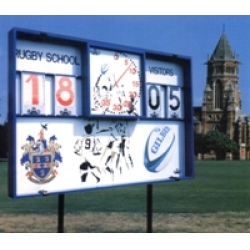 Scoreboards For Rugby & other Sports