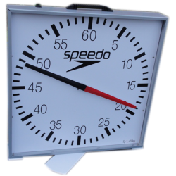 Triathlon Training Clock