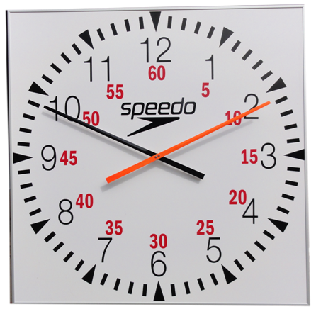 Dual Purpose Time of day & Pace clock